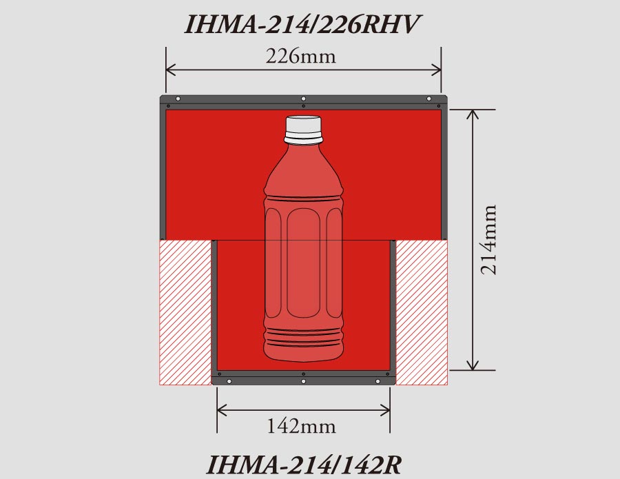 IHMA Product Description 03