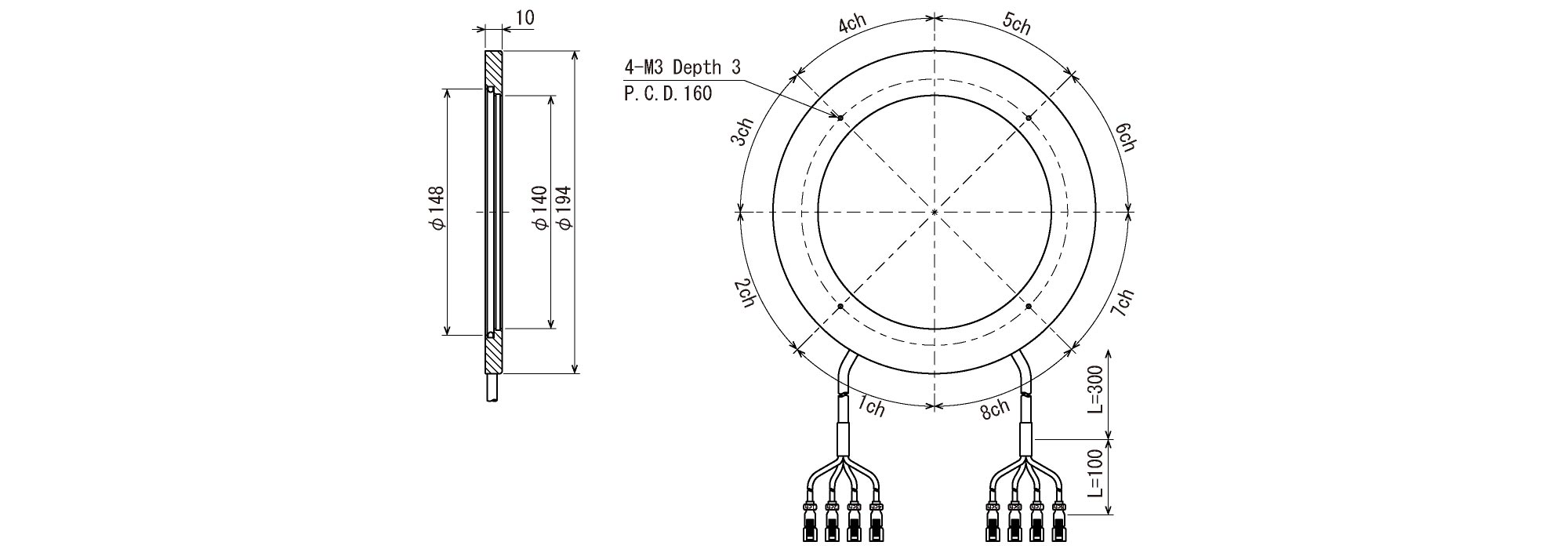 IDRA-T194/140_-1-8ch