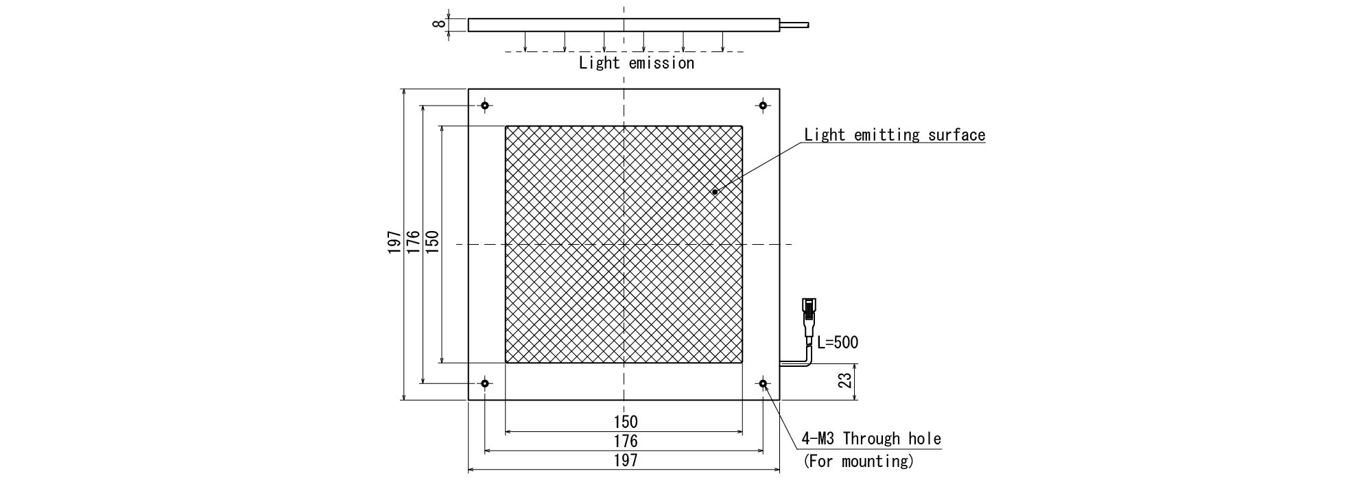 IFHA-150