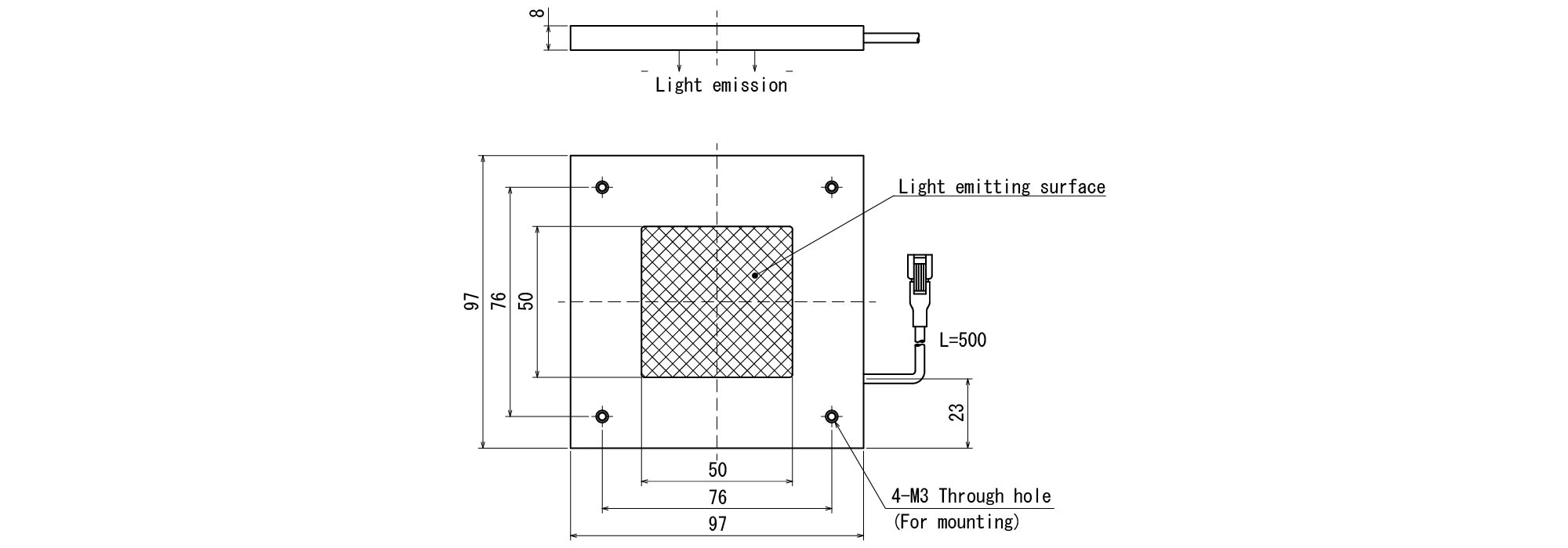 IFHA-50