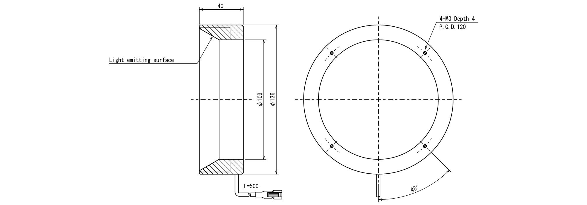 IPR-136/109