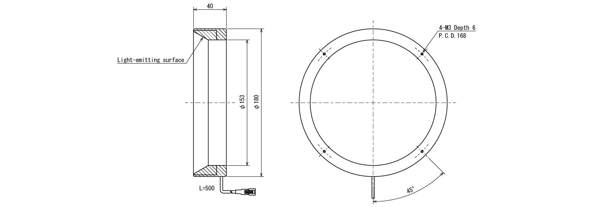 IPR-180/153