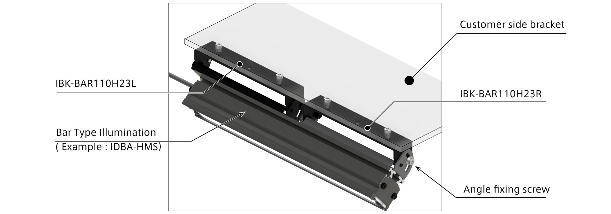 IBK-BAR series