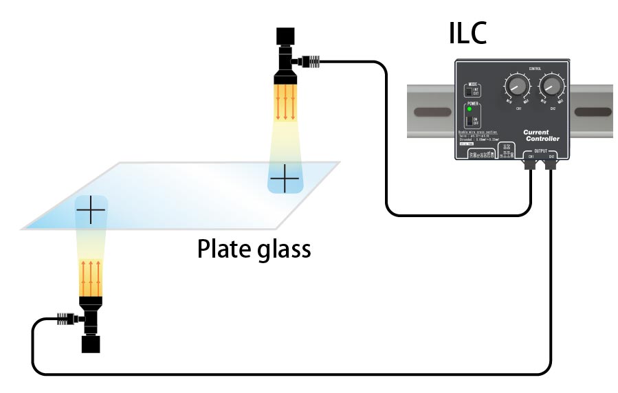 ILCA Product Description 02