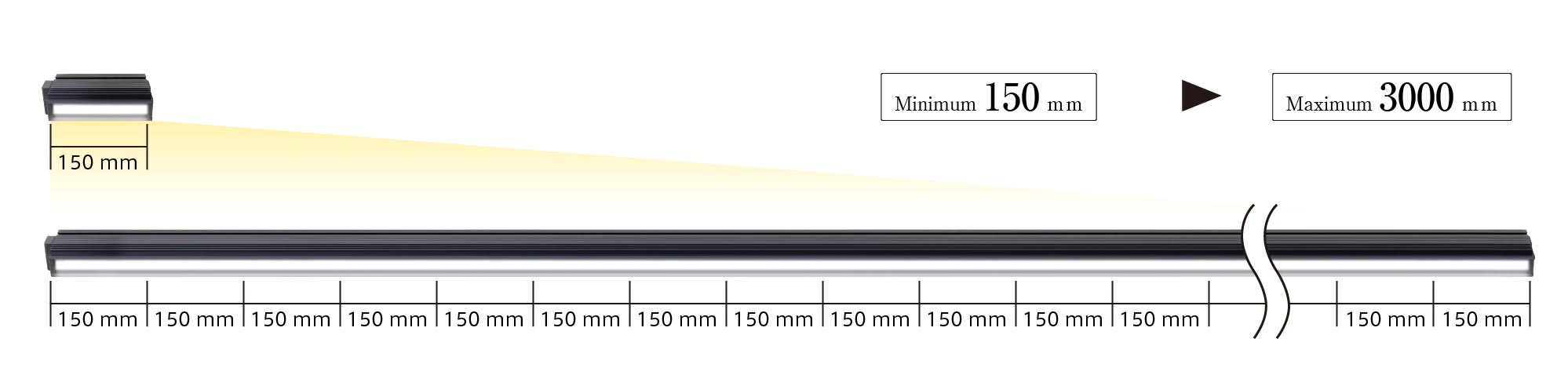 IDBC-LSRF Product Description 04