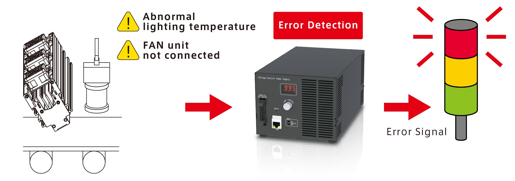 IDBC-LSRF Product Description 05