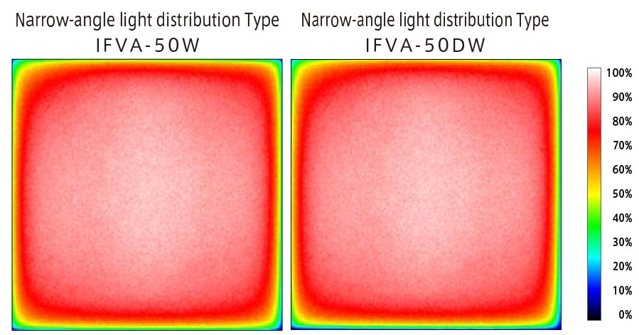 IFVA-D Product Description 01