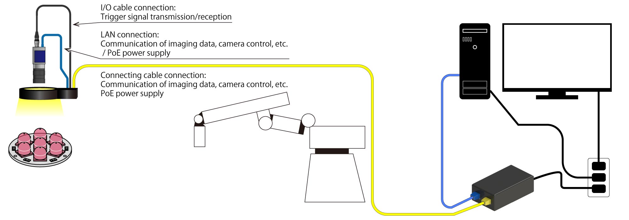 IRLMAR Product Description 02