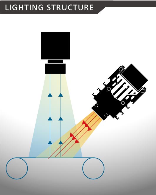 IDBC-LSRF lighting structure