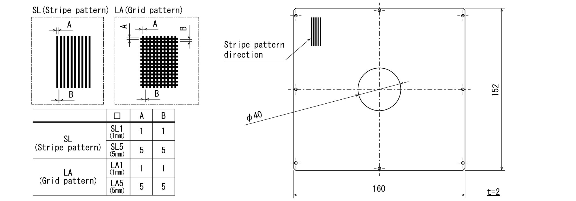 IKHM-150/142-40D-100