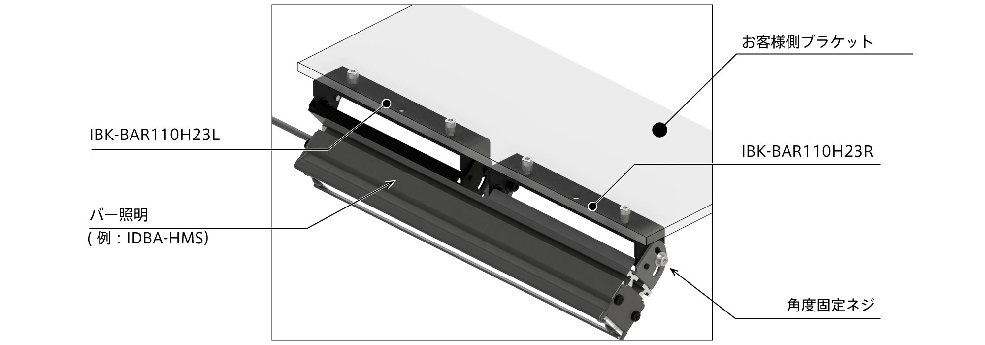 IBK-BAR series