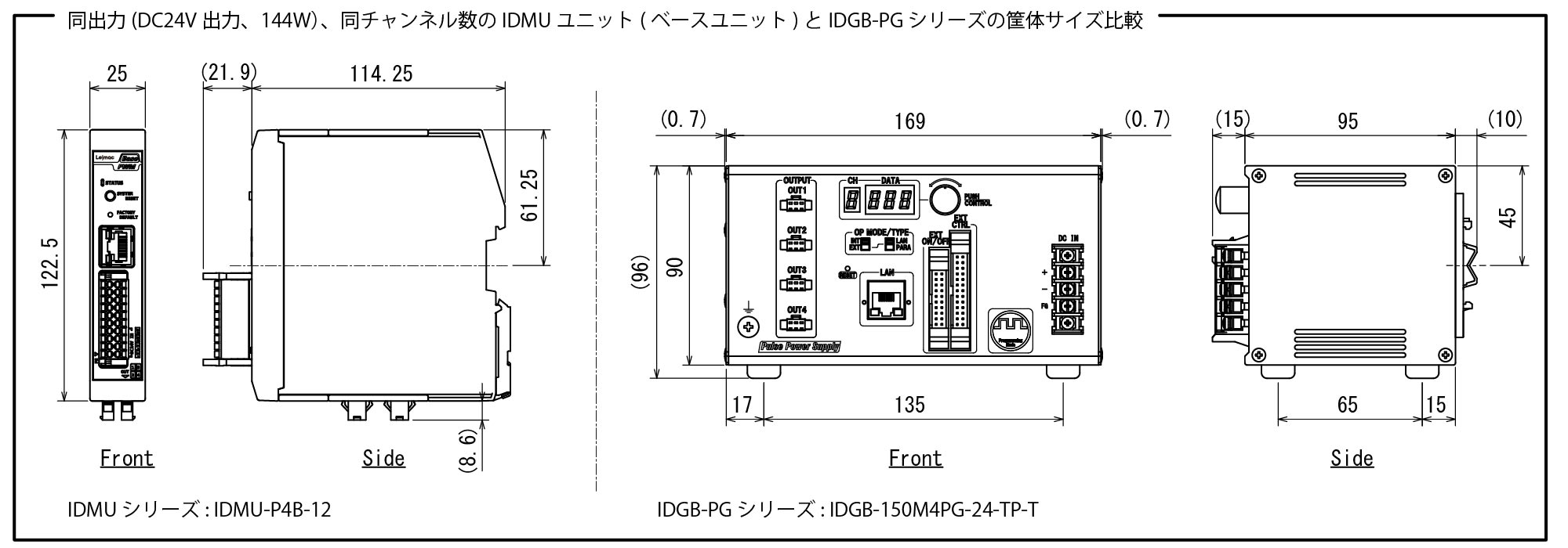 調光コントローラー IDMUシリーズ_紹介ページ ｜株式会社レイマック