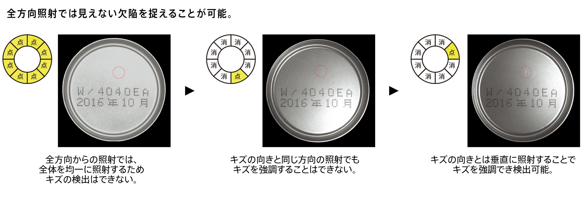 調光コントローラー IDMUシリーズ_紹介ページ ｜株式会社レイマック