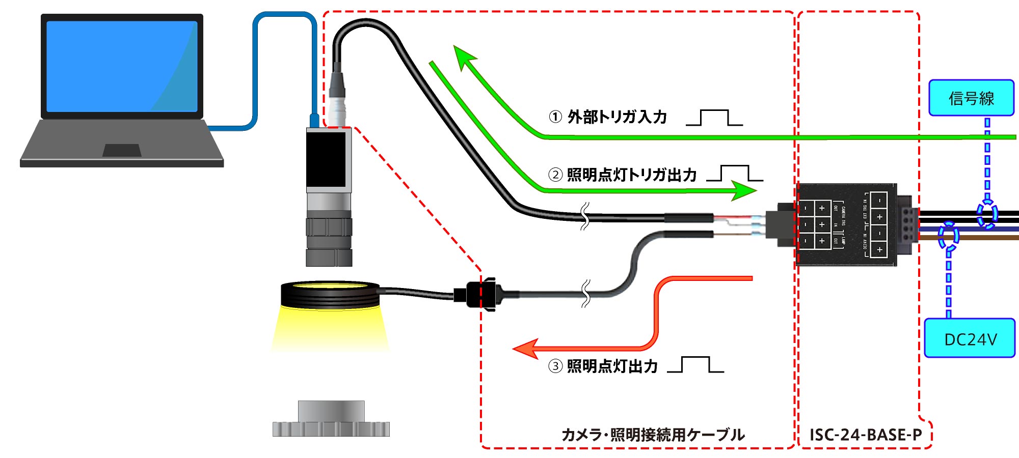 レイマック 照明 オファー