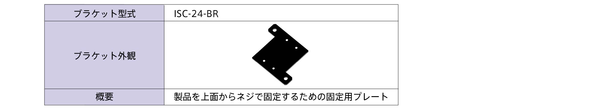 ブラケット