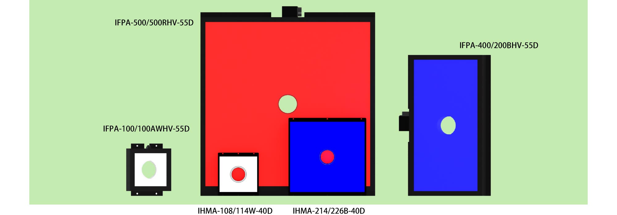 サイズ比較