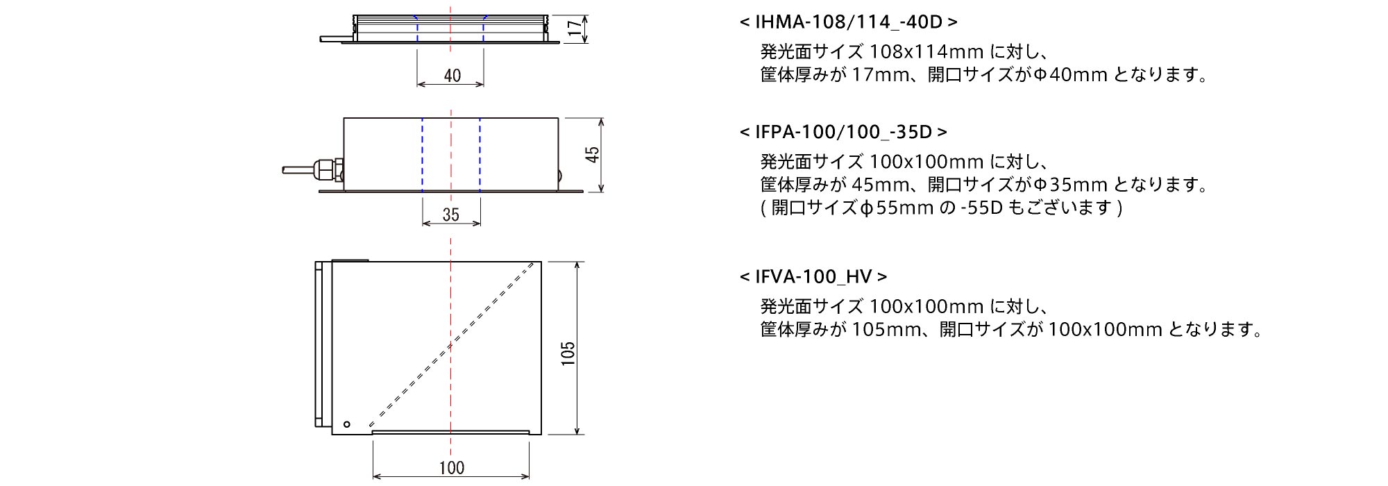 筐体厚さ比較