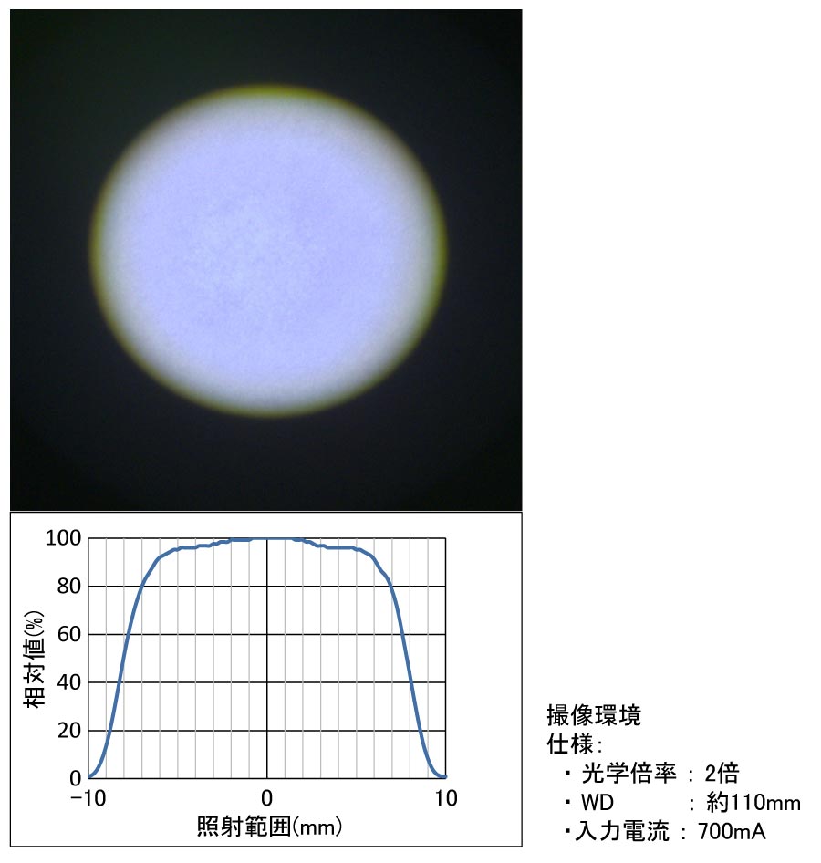 IHVT-28 Product Description 02