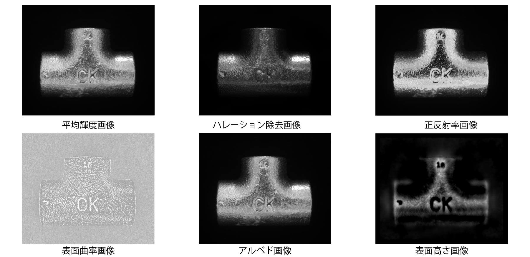 画像群