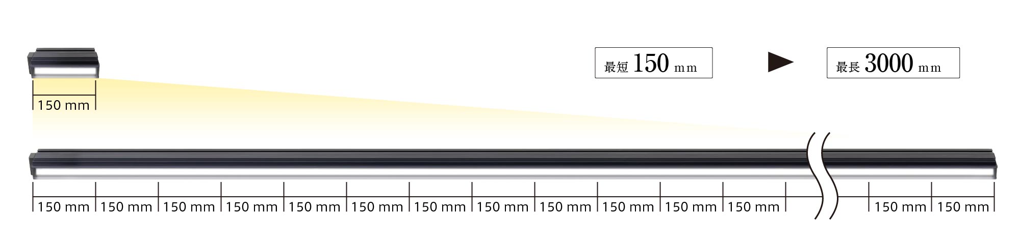IDBC-LSRF Product Description 04