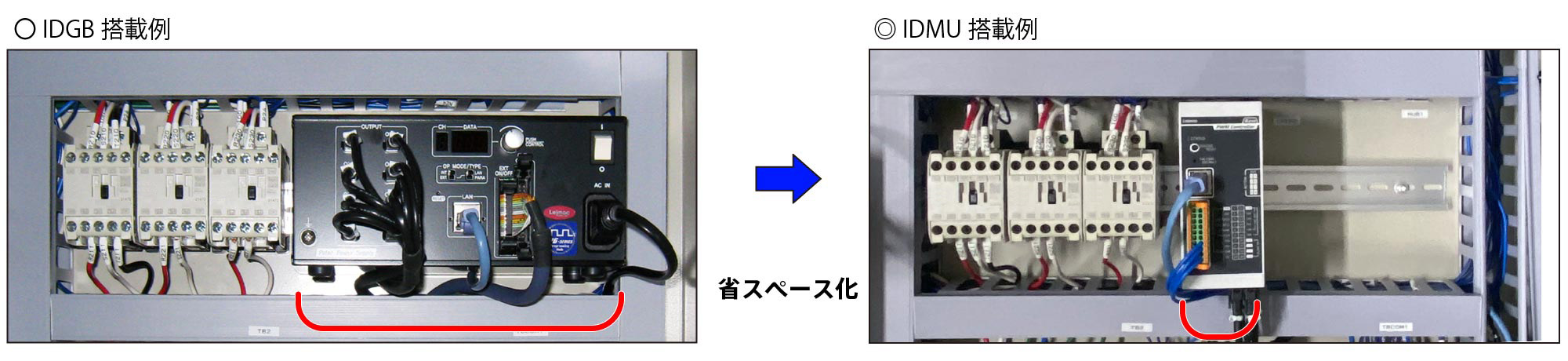 IDMU Product Description 02