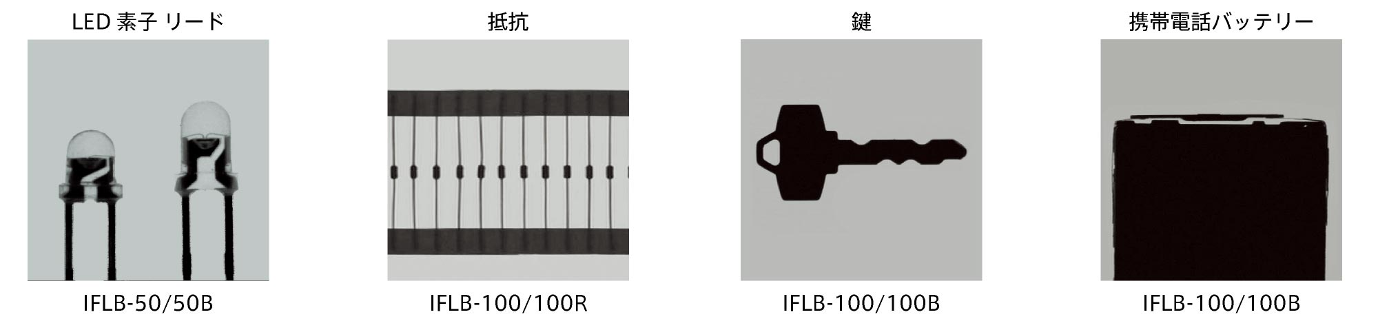 IFLB Product Description 04
