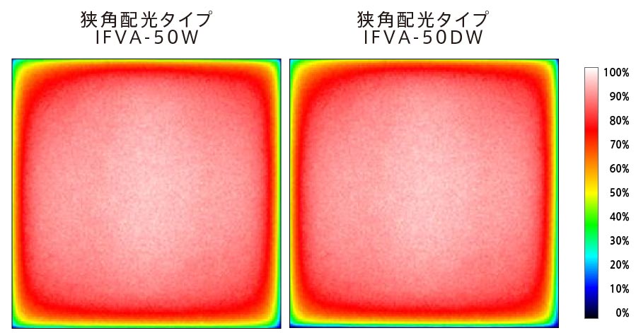 IFVA-D Product Description 01