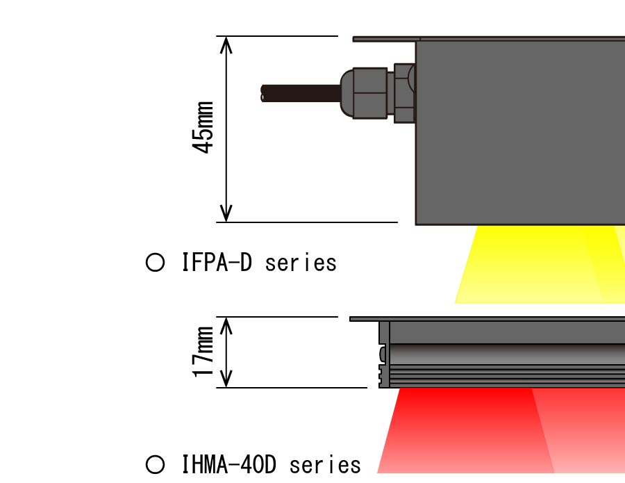 IHMA-40D Product Description 02