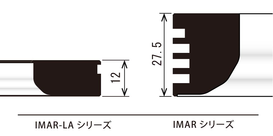 IMAR-LA Product Description 01