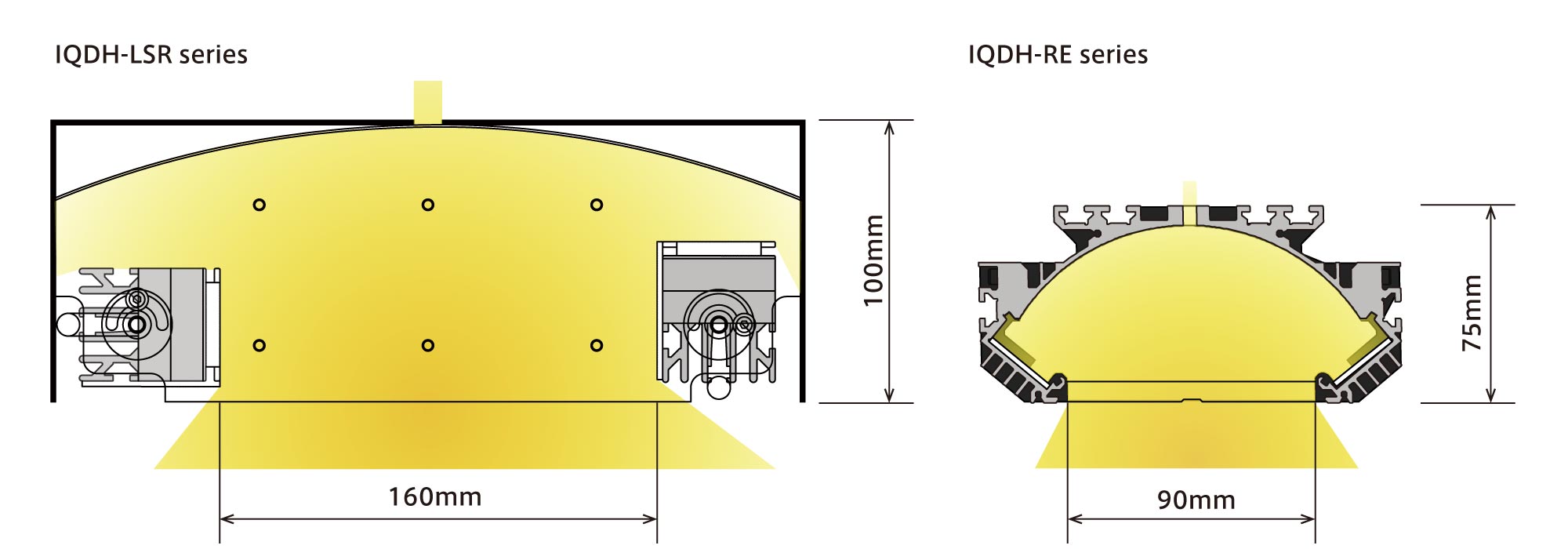 IQDH-RE Product Description 02