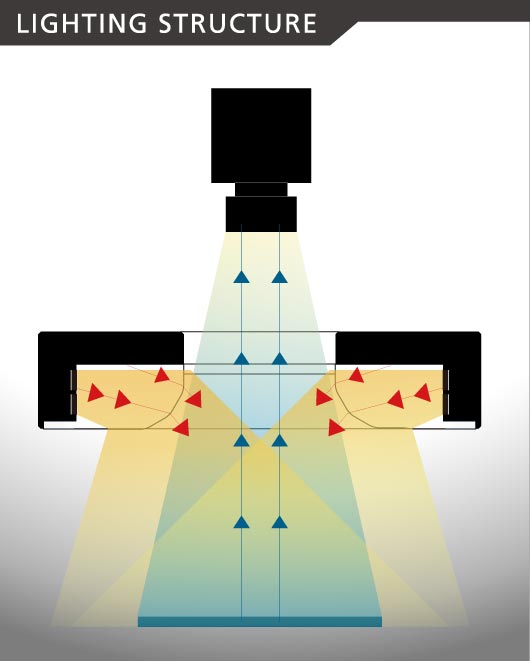 IMAR-170MLTC-7ch lighting structure