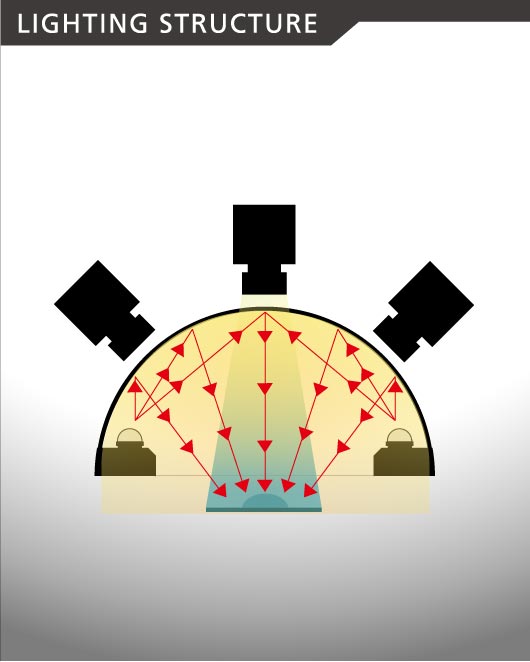 IMDH lighting structure